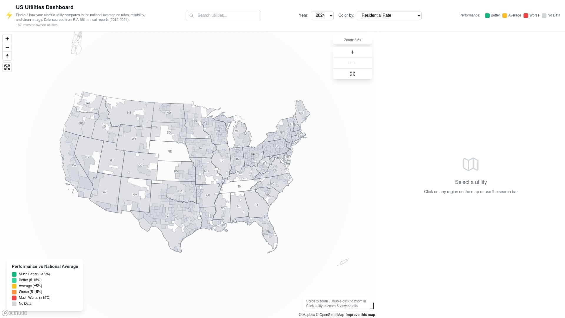 Screenshot of US Utilities Dashboard